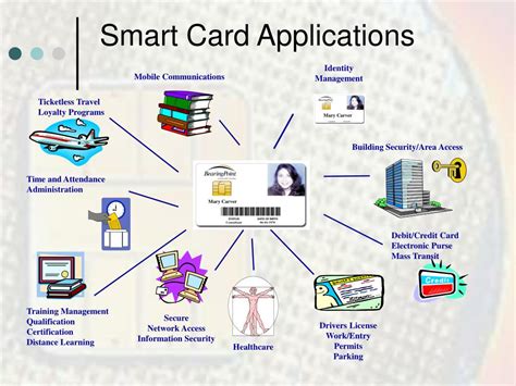 smart card enterprise|About Smart Cards : Applications : Enterprise ID.